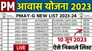 Pm Aawas Yojana New list