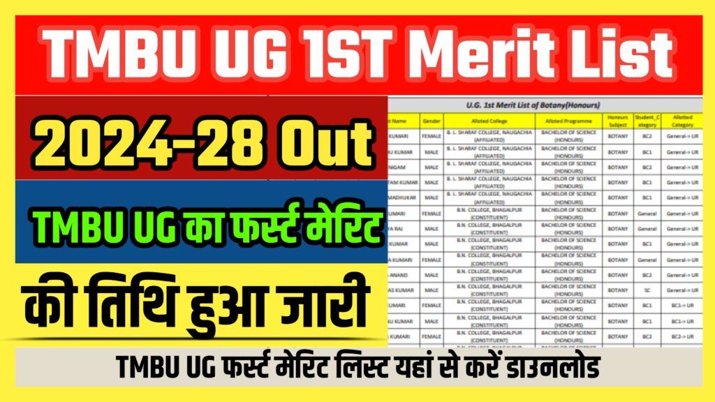 TMBU UG 1ST Merit List 2024-28 Out